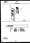 CONTROL PANEL Diagram and Parts List for MC850P10  Frigidaire Microwave