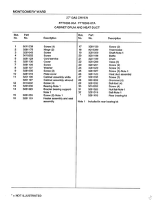 Cabinet Drum And Heat Duct Page 2 Diagram and Parts List for 8308A  Frigidaire Dryer