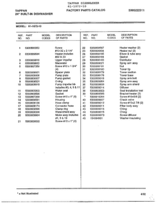 24" Built-in Dishwasher Page 6 Diagram and Parts List for 61-1072-10  Frigidaire Dishwasher