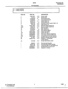 Top/drawer Page 2 Diagram and Parts List for 484567B  Frigidaire Range