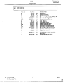 Top/drawer Page 2 Diagram and Parts List for 484240A  Frigidaire Range