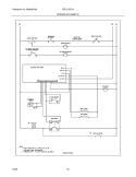 WIRING SCHEMATIC Diagram and Parts List for FEFL67DCH  Frigidaire Range