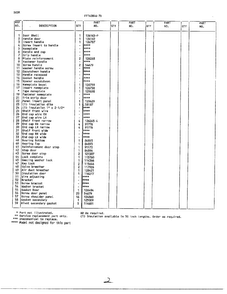 Doors Page 2 Diagram and Parts List for 40846D  Frigidaire Freezer