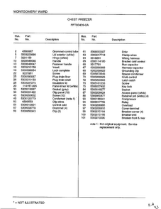 Chest Freezer Page 2 Diagram and Parts List for 80439A  Frigidaire Freezer