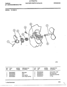 24" Built-in Dishwasher Page 2 Diagram and Parts List for 61-1042-10  Tappan Dishwasher