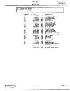 Backguard Page 2 Diagram and Parts List for 2843-80C  Frigidaire Range