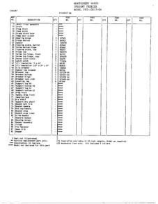 Cabinet Page 2 Diagram and Parts List for 43017A  Frigidaire Freezer