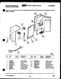 ELECTRICAL PARTS Diagram and Parts List for AL095N1A1  Frigidaire Air Conditioner