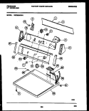 CONSOLE AND CONTROL PARTS Diagram and Parts List for DG7200AWW1  Frigidaire Dryer