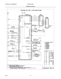 WIRING DIAGRAM Diagram and Parts List for E30MC75JSS2  Electrolux Microwave Oven Combo