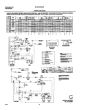 WIRING DIAGRAM Diagram and Parts List for WLXG42REW3  Westinghouse Washer Dryer Combo