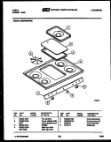 Part Location Diagram of 3205764 Frigidaire PANEL - MANIFOLD