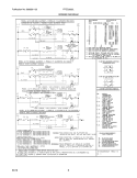 WIRING DIAGRAM Diagram and Parts List for FFEC3225LBA  Frigidaire Cooktop