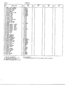 Cabinet Page 2 Diagram and Parts List for 89258A  Frigidaire Freezer