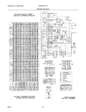 WIRING DIAGRAM Diagram and Parts List for GSWS9471DC0  Frigidaire Washer