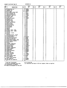 Cabinet Page 3 Diagram and Parts List for 89456-7B  Frigidaire Freezer