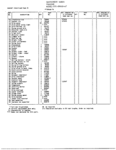 Chest/cabinet Page 3 Diagram and Parts List for 89668-7A  Frigidaire Freezer