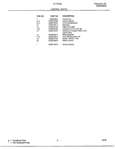 Control Parts Page 2 Diagram and Parts List for 5177004B  Frigidaire Air Conditioner