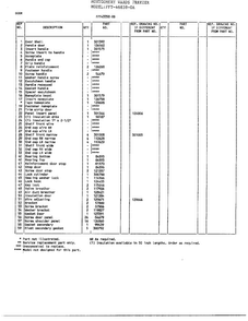 Doors Page 2 Diagram and Parts List for 43358-OB  Frigidaire Freezer