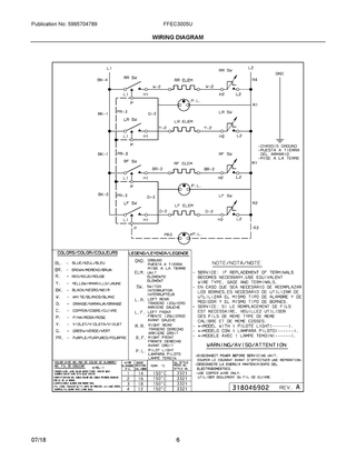 Wiring Diagram Diagram and Parts List for FFEC3005UBA  Frigidaire Cooktop