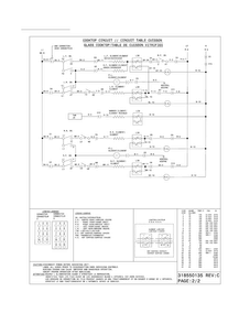 Wiring Diagram Diagram and Parts List for CGES3065KB5  Frigidaire Range