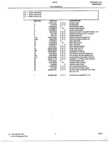 Top/drawer Page 2 Diagram and Parts List for 484440A  Frigidaire Range