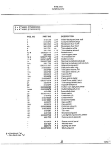 Backguard Page 2 Diagram and Parts List for 2893  Frigidaire Range