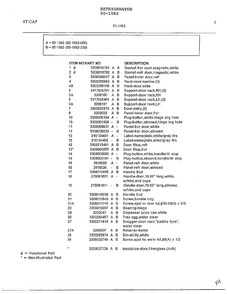 Electrical Equipment Page 2 Diagram and Parts List for 95-1982  Frigidaire Refrigerator