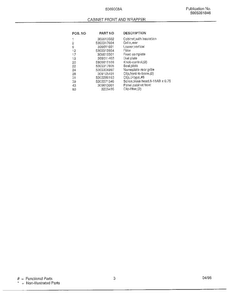 Cabinet Front And Wrapper Page 2 Diagram and Parts List for 5069008A  Frigidaire Air Conditioner