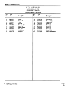 Console And Controls Page 2 Diagram and Parts List for 6338A  Frigidaire Washer