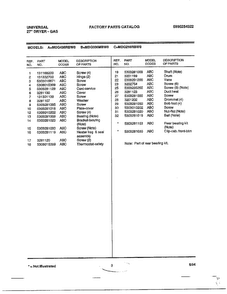 27" Dryer-gas Page 2 Diagram and Parts List for MGD436RBW0  Frigidaire Dryer