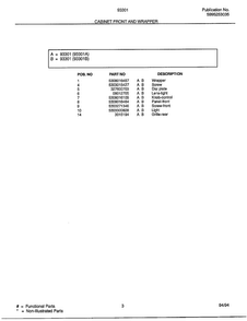 Cabinet Front And Wrapper Page 2 Diagram and Parts List for 93301A  Frigidaire Dehumidifier