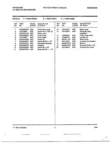 24" Built In Dishwasher Page 10 Diagram and Parts List for 787  Frigidaire Dishwasher