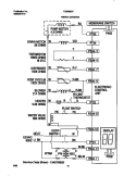 WIRING DIAGRAM Diagram and Parts List for FDB989GFW2  Frigidaire Dishwasher