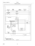 WIRING SCHEMATIC Diagram and Parts List for FEF366DSH  Frigidaire Range