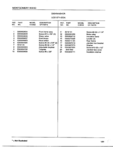 Dishwasher Page 10 Diagram and Parts List for 1071-003A  Frigidaire Dishwasher