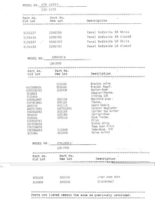 Changed Parts List Diagram and Parts List for 2450C  Frigidaire Range