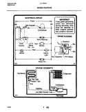 WIRING DIAGRAM Diagram and Parts List for UL1793ECW6  Electrolux Freezer