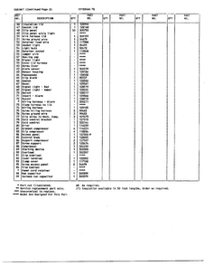 Cabinet Page 3 Diagram and Parts List for 89666-7B  Frigidaire Freezer