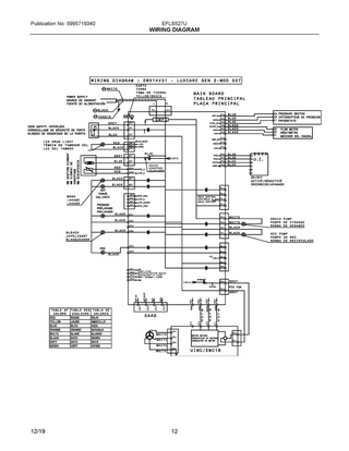 Wiring Diagram Diagram and Parts List for EFLS527UIW1  Frigidaire Washer
