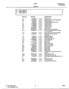 Burner Page 2 Diagram and Parts List for 285947A  Frigidaire Range