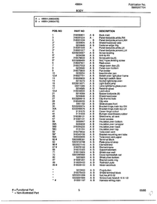 Body Page 2 Diagram and Parts List for 486647B  Frigidaire Range