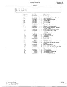 Burner Page 2 Diagram and Parts List for 283440A  Frigidaire Range