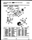 Part Location Diagram of 5303284219 Frigidaire FUSE