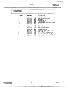 Door Page 2 Diagram and Parts List for 484360D  Frigidaire Range