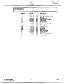 Burner Page 2 Diagram and Parts List for 28044  Frigidaire Range