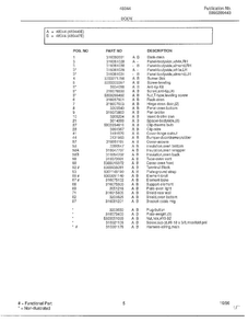 Body Page 2 Diagram and Parts List for 480447E  Frigidaire Range