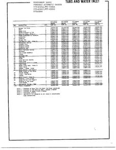 Tubs And Water Inlet Page 2 Diagram and Parts List for 6504E  Frigidaire Washer