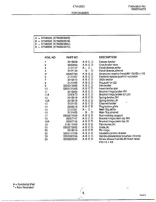 Top/drawer Page 2 Diagram and Parts List for 2833-80B  Frigidaire Range