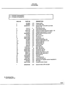 Top/drawer Page 2 Diagram and Parts List for 2343-87A  Frigidaire Range